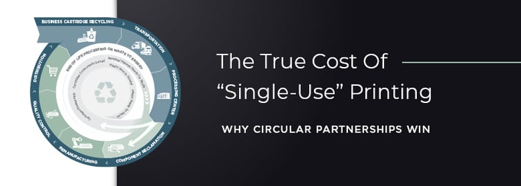 774925A-Circular-Printing-Blog